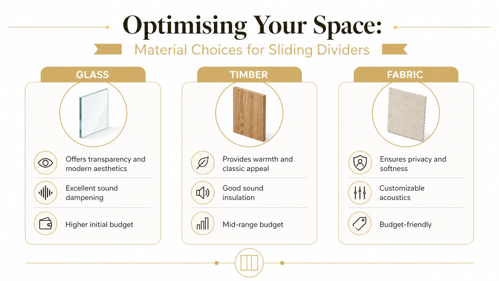 infographic showing materials for sliding room dividers for office space